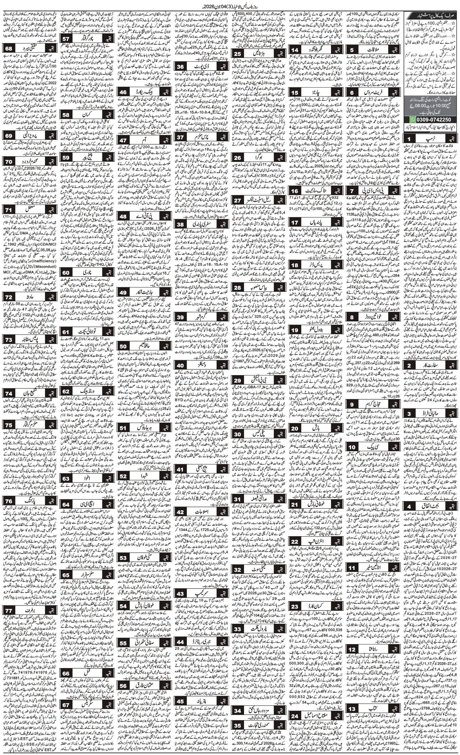 Islamabad Newspaper