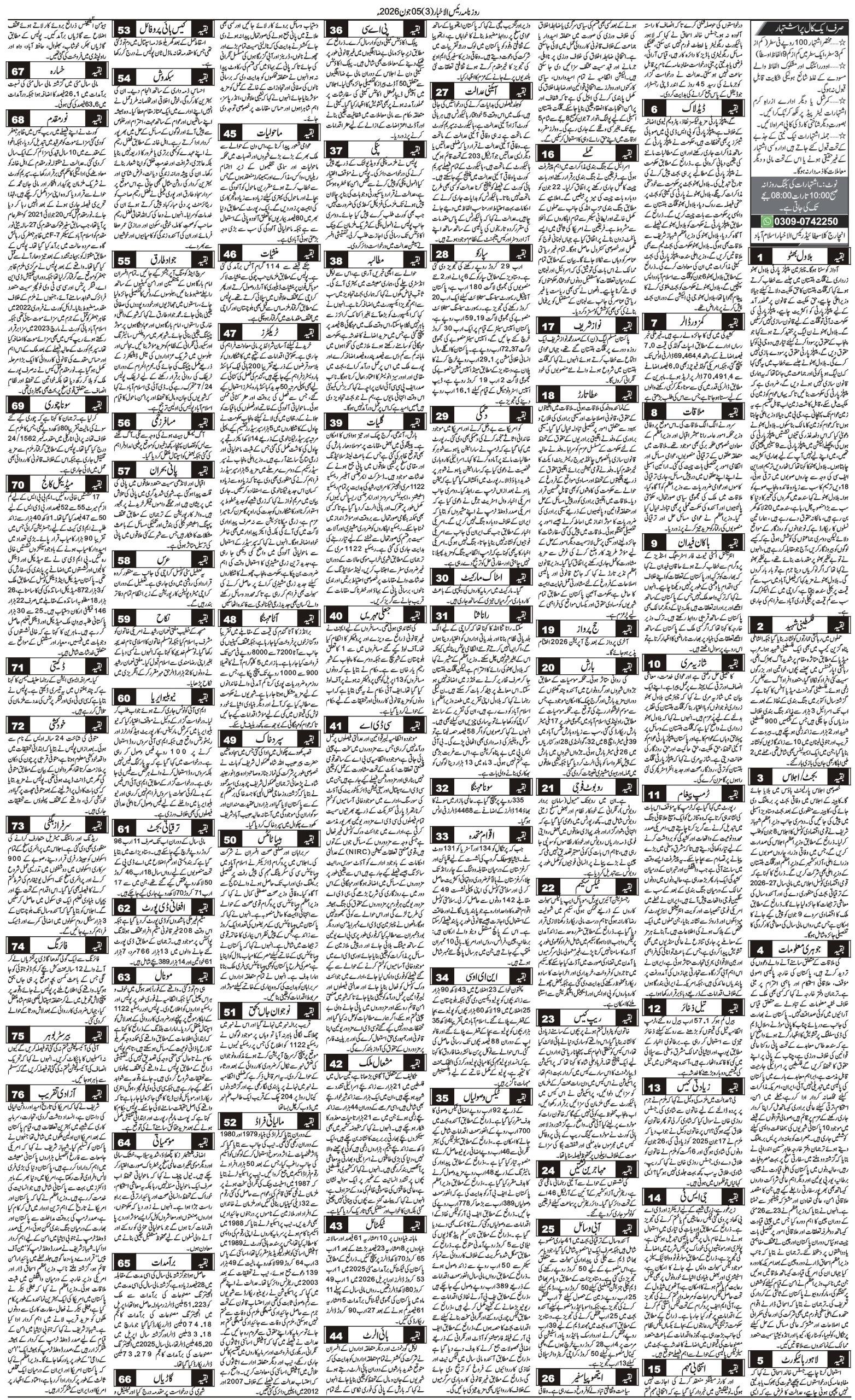 Islamabad Newspaper