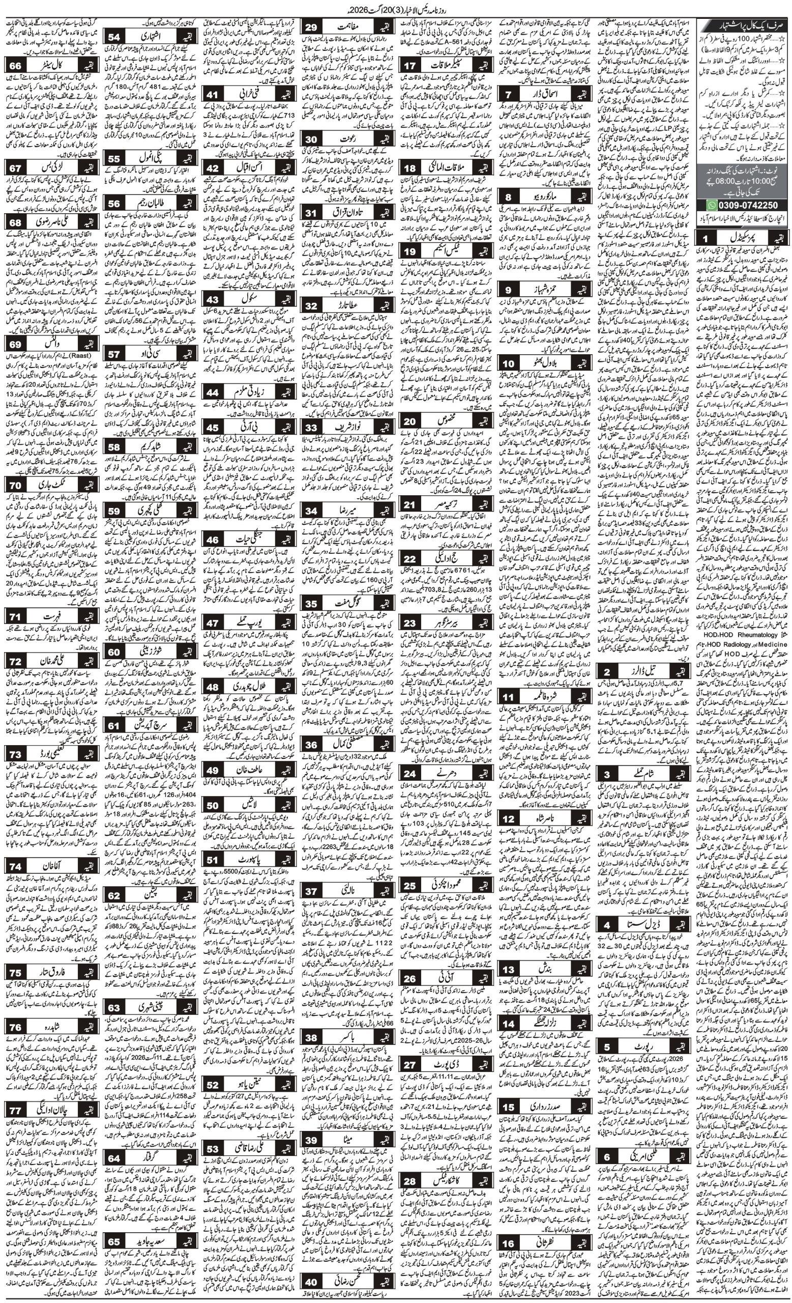 Islamabad Newspaper