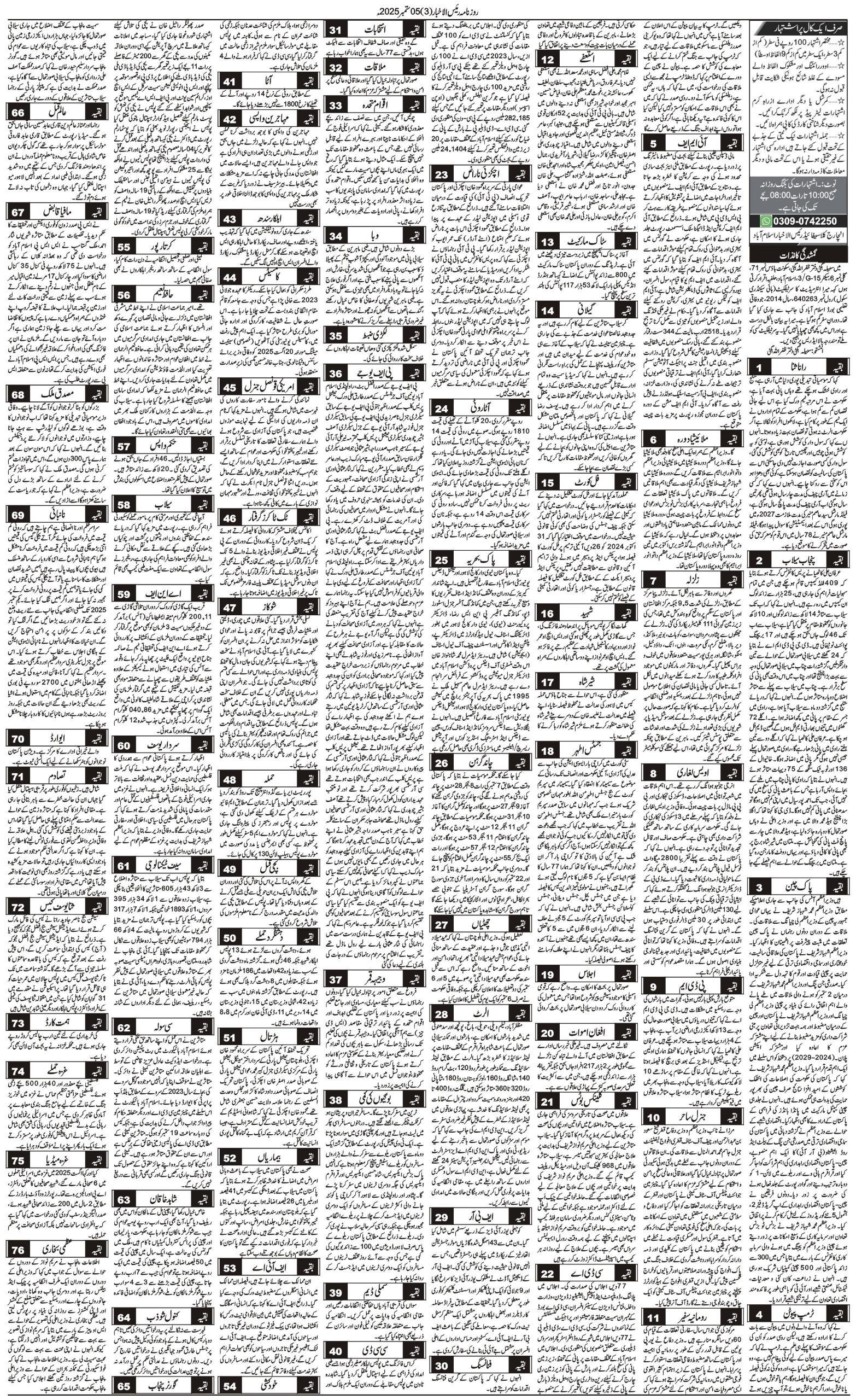Islamabad Newspaper