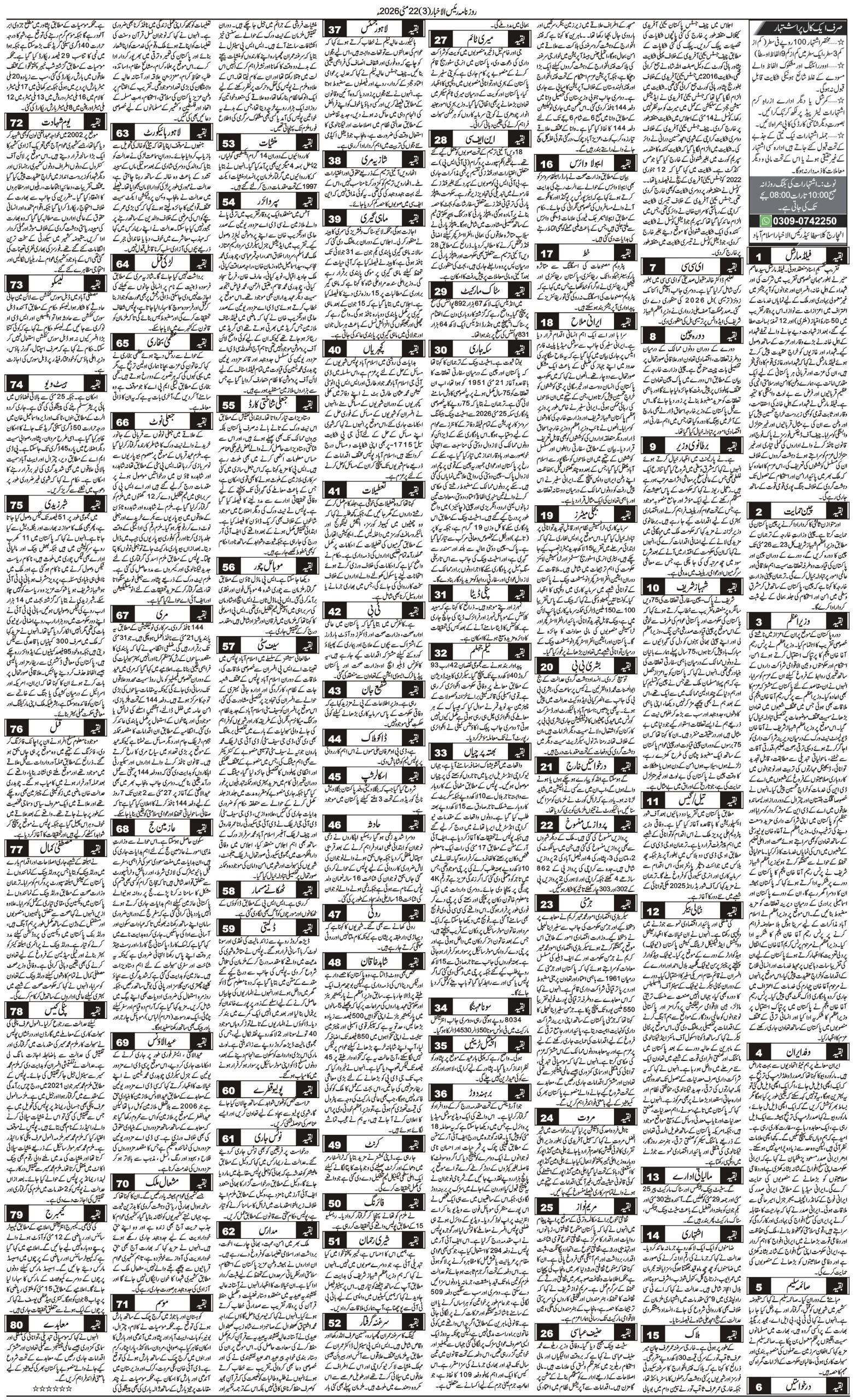 Islamabad Newspaper
