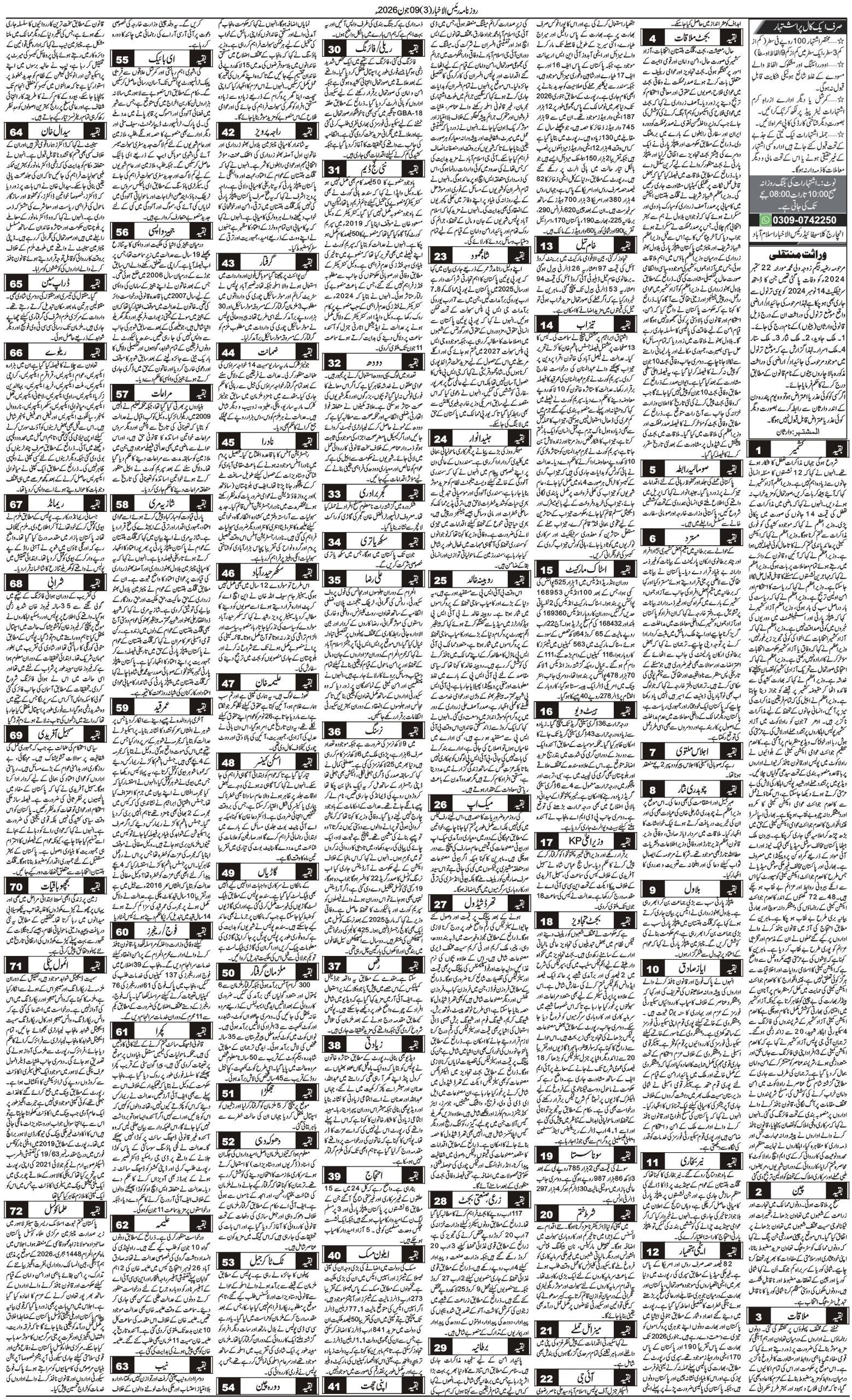 Islamabad Newspaper