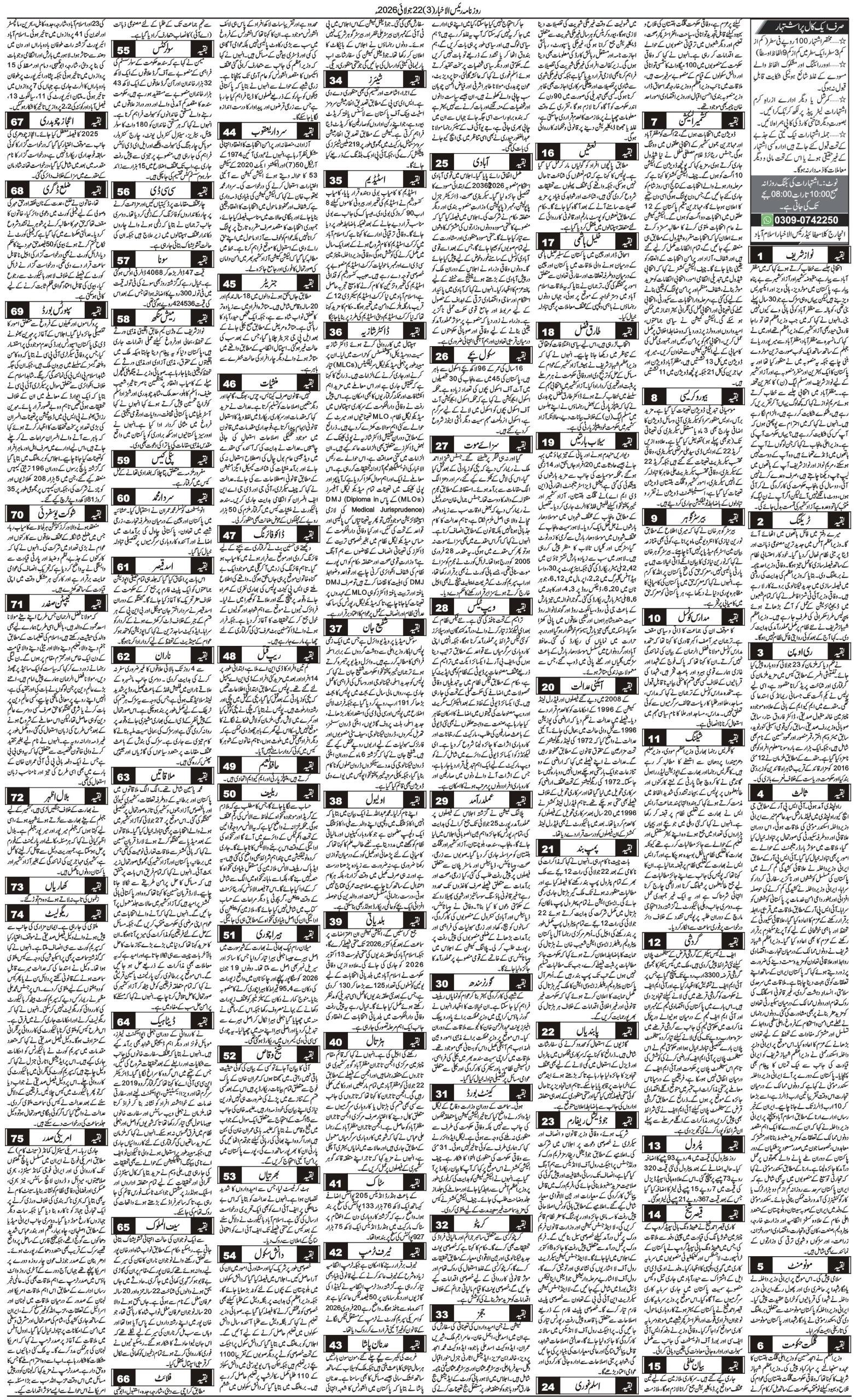 Islamabad Newspaper
