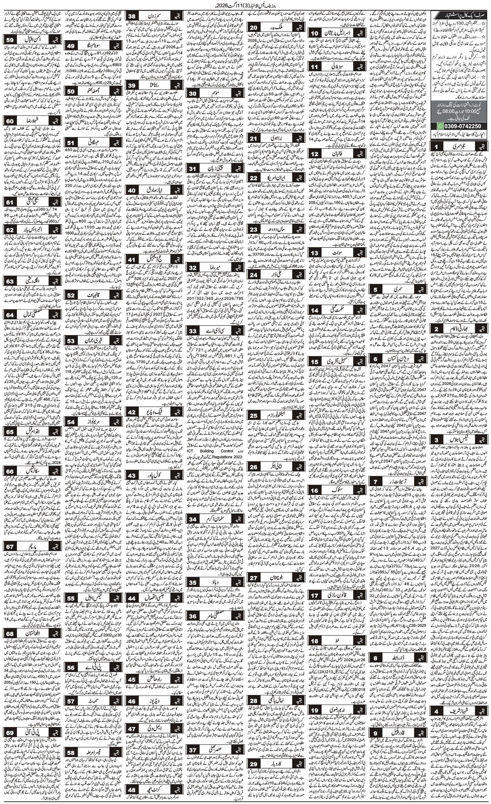 Islamabad Newspaper