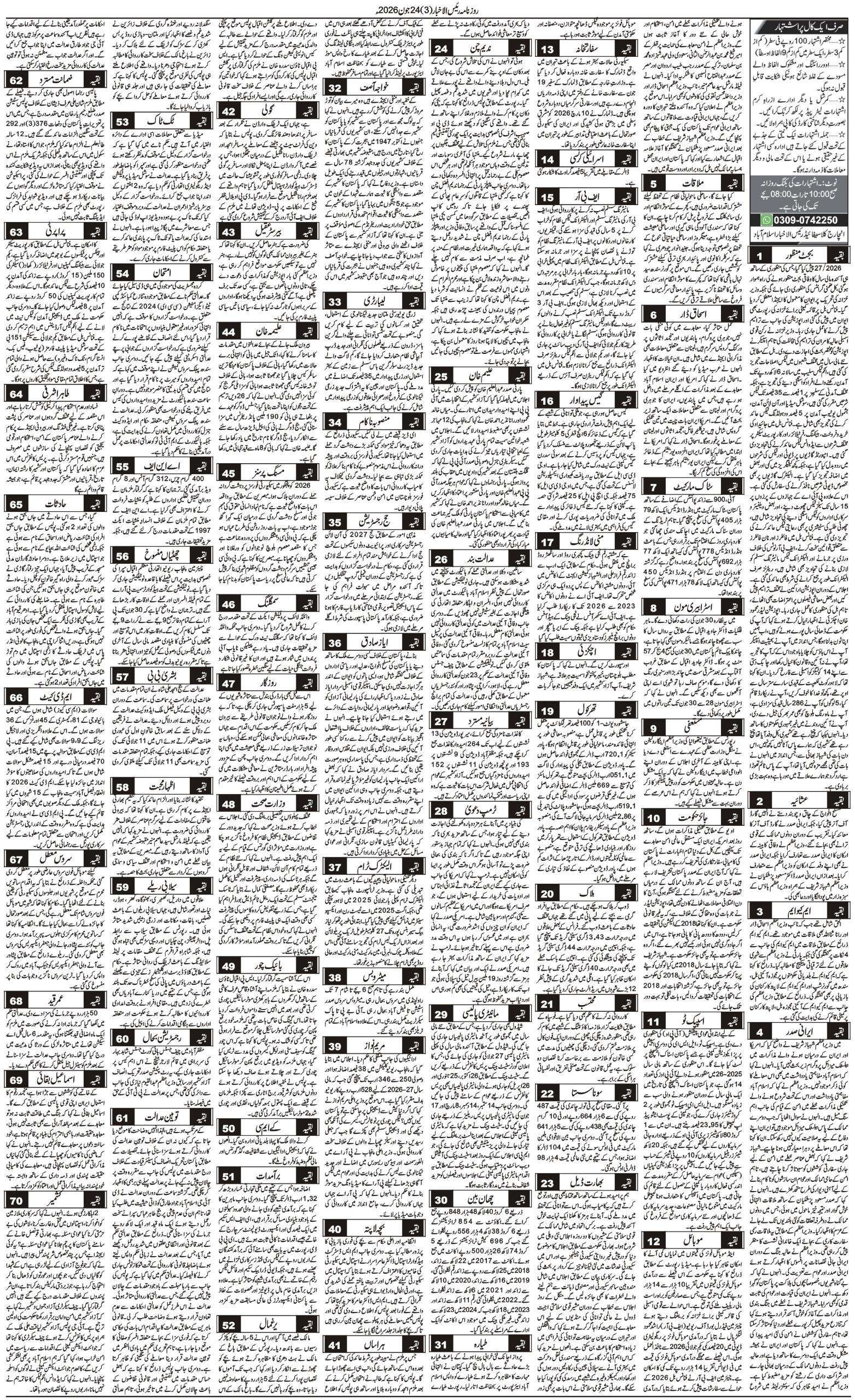 Islamabad Newspaper