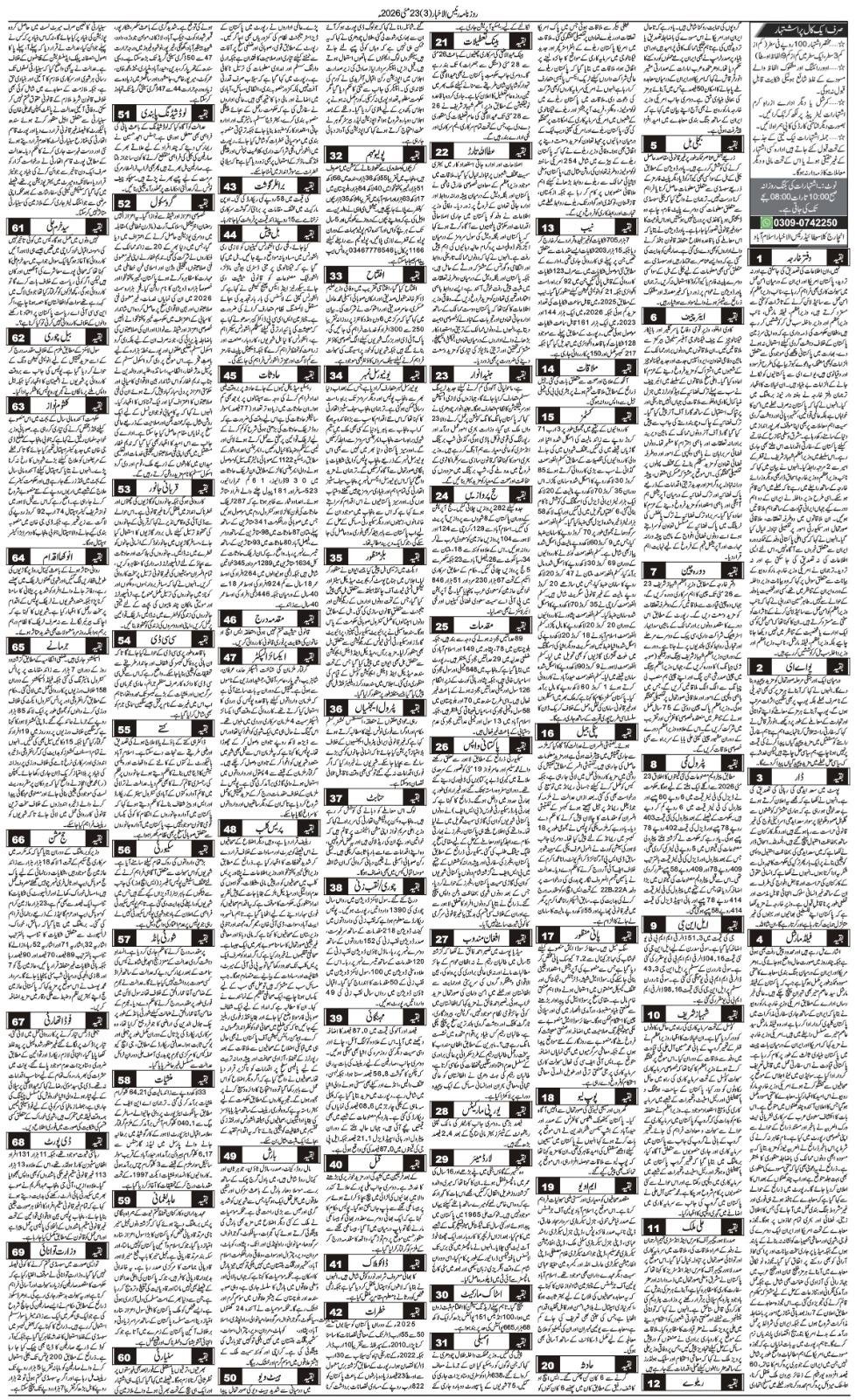 Islamabad Newspaper