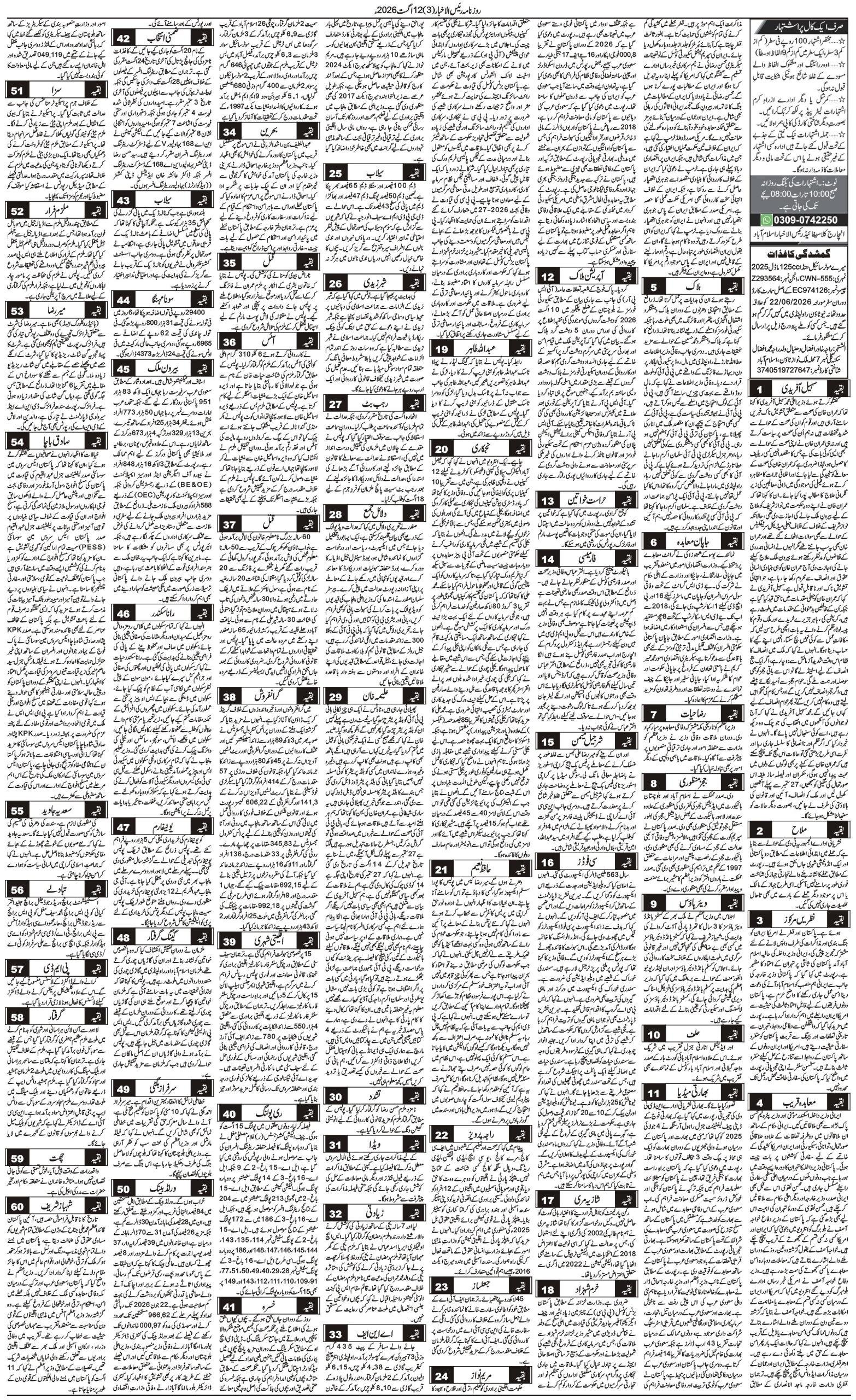 Islamabad Newspaper