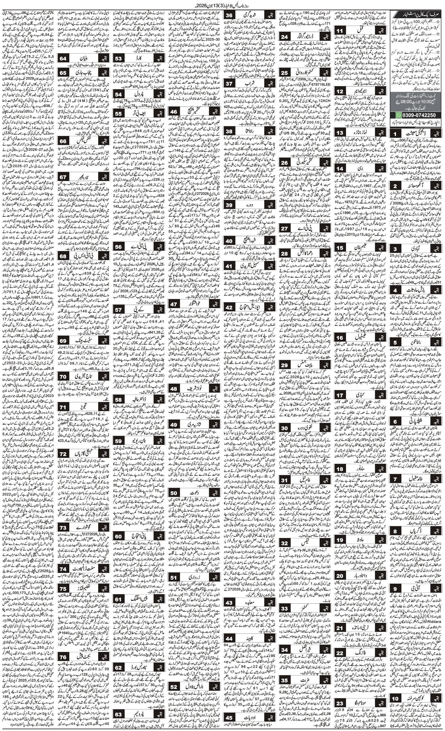 Islamabad Newspaper