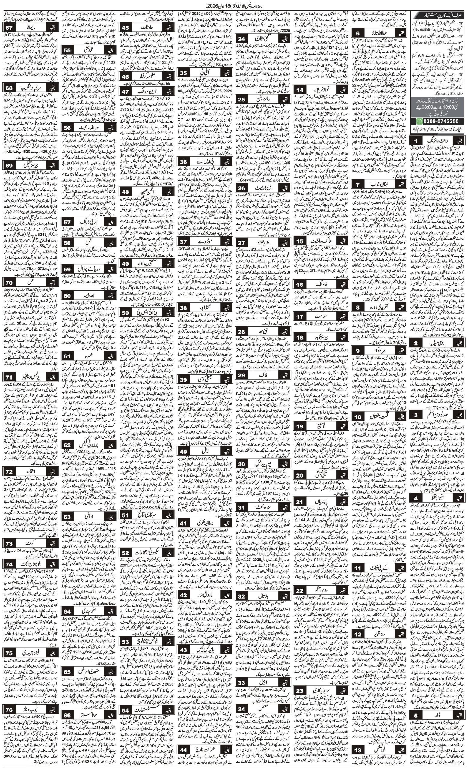Islamabad Newspaper