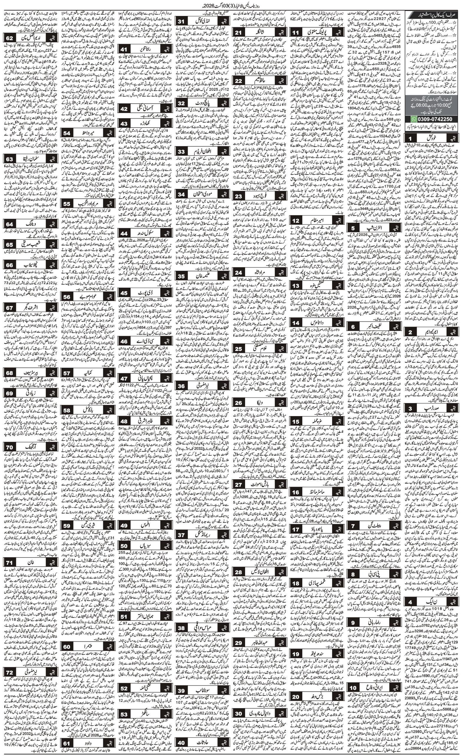 Islamabad Newspaper