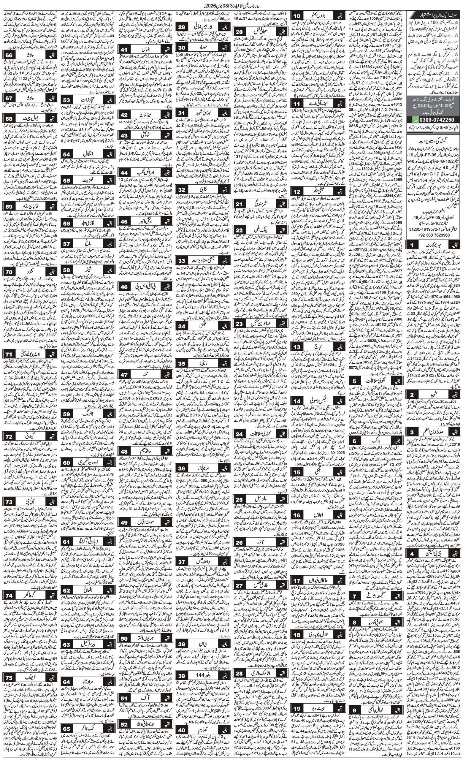 Islamabad Newspaper