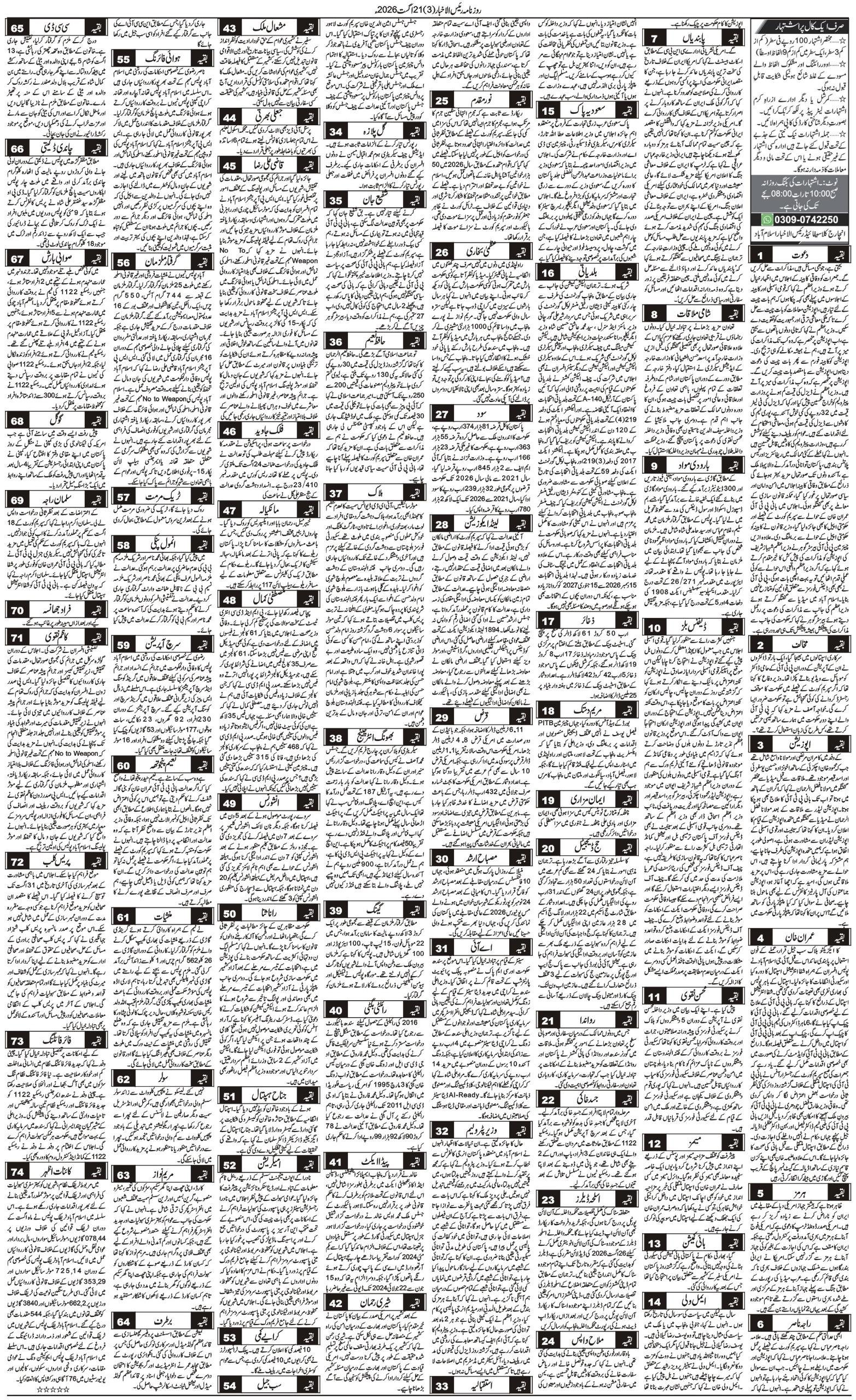 Islamabad Newspaper