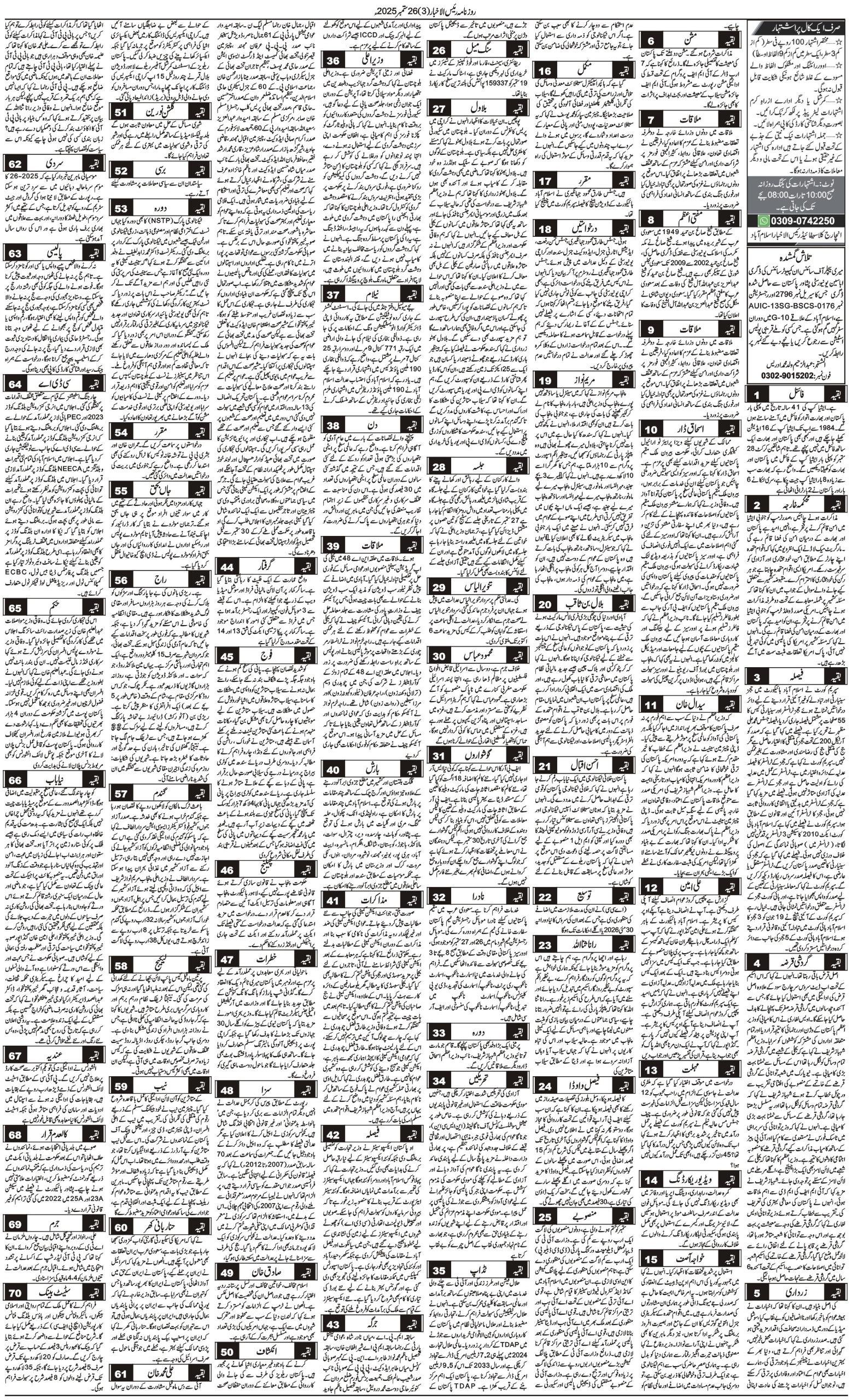 Islamabad Newspaper