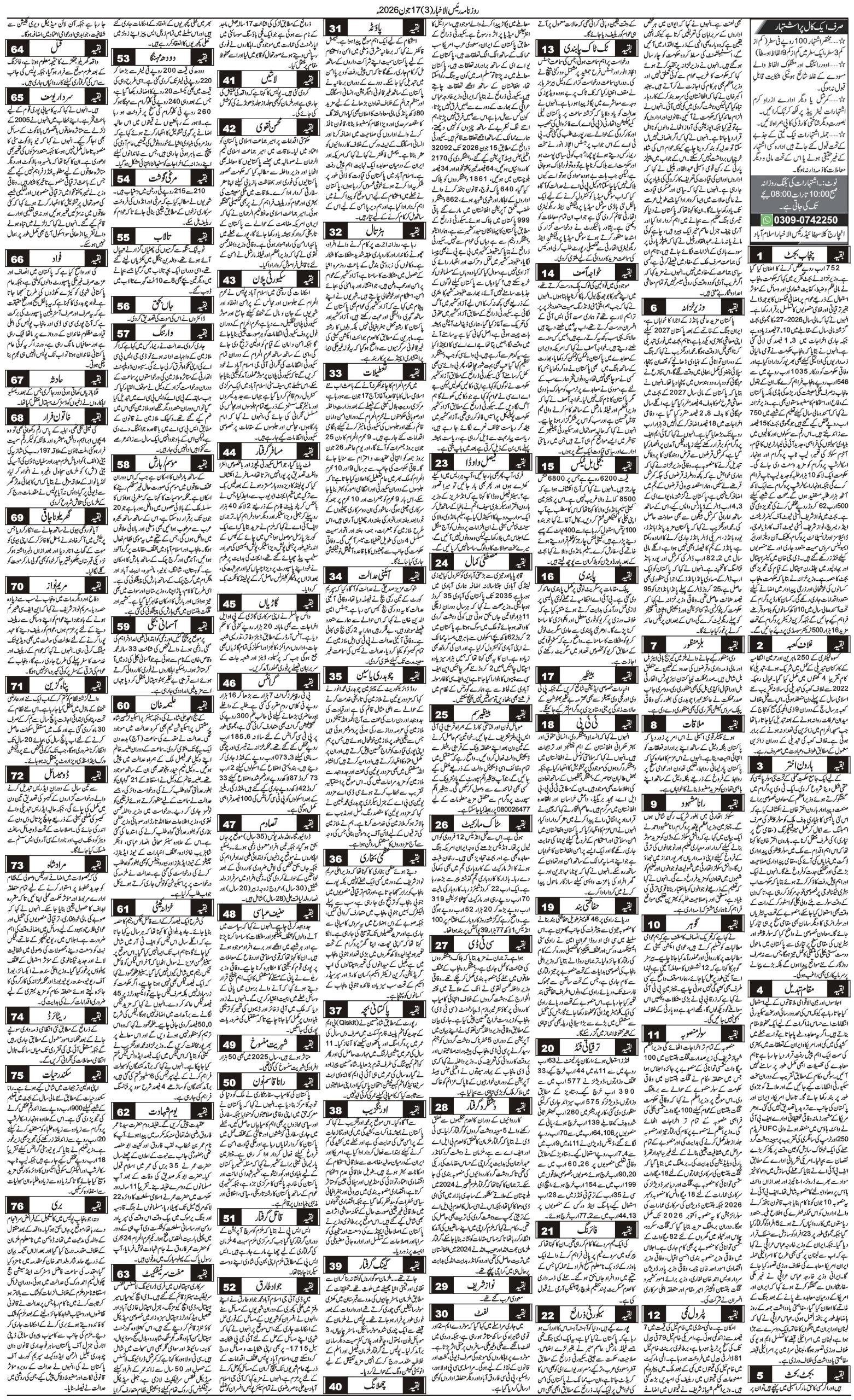 Islamabad Newspaper