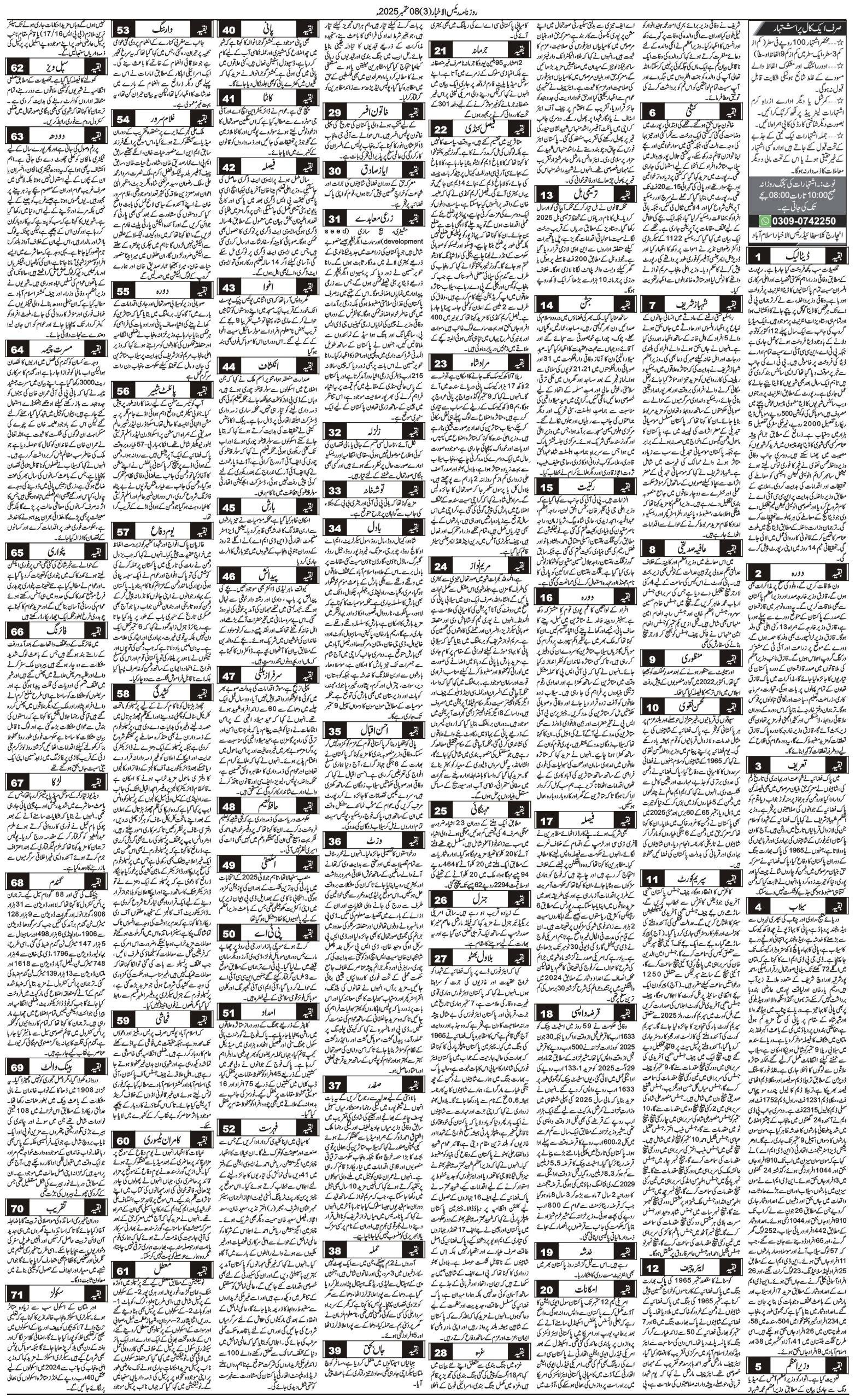 Islamabad Newspaper