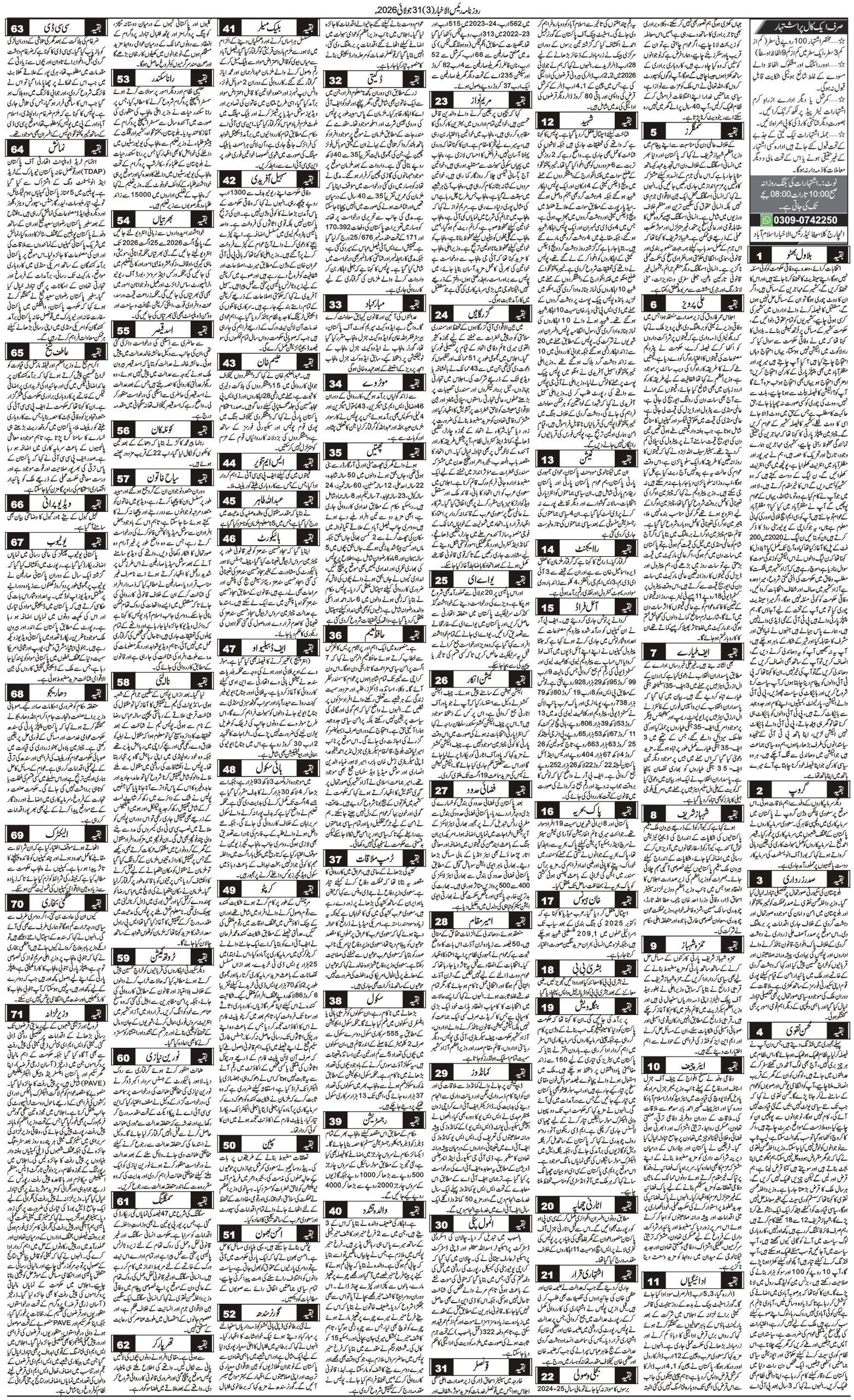 Islamabad Newspaper