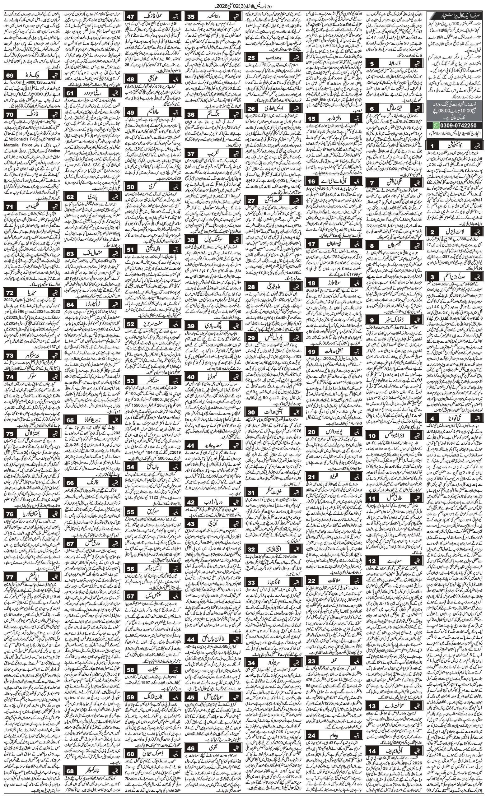 Islamabad Newspaper