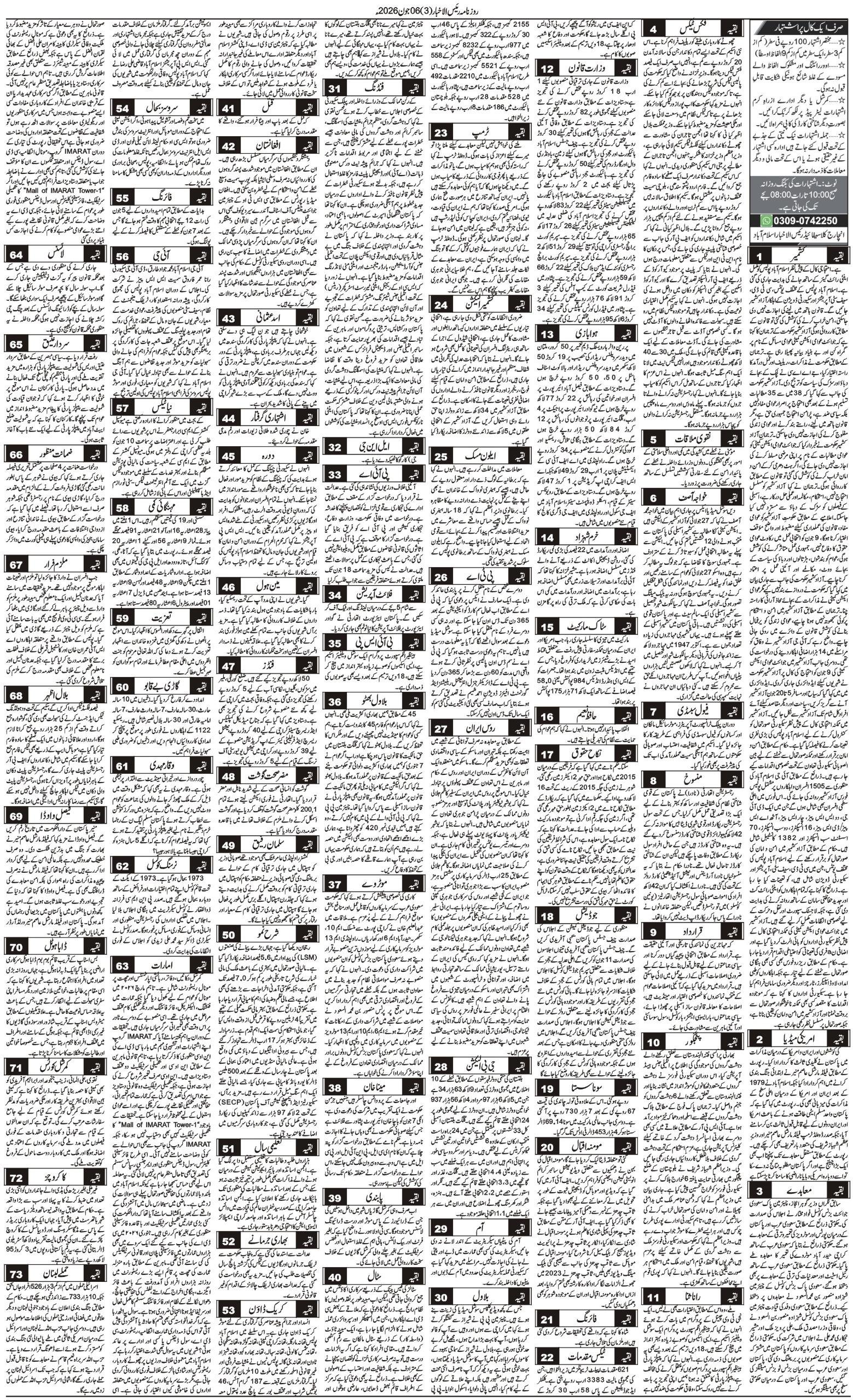 Islamabad Newspaper