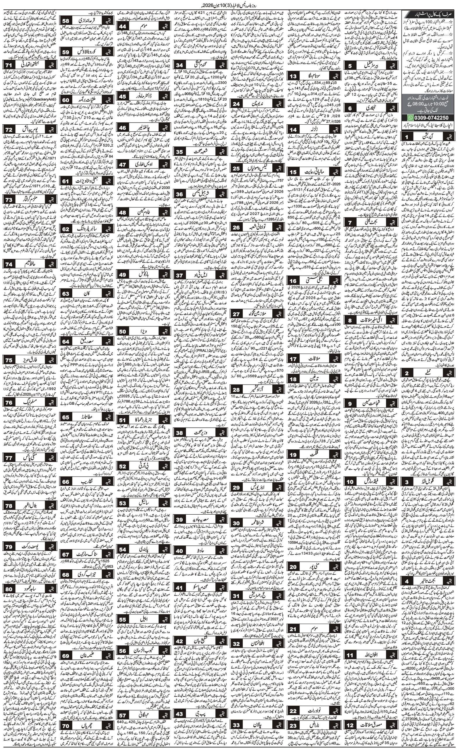 Islamabad Newspaper