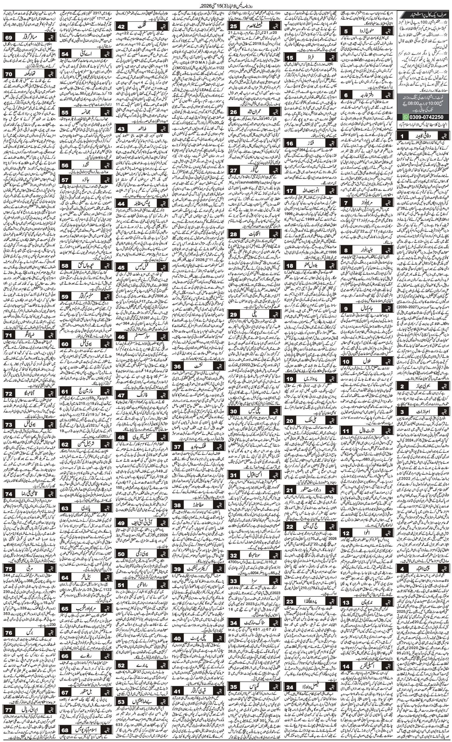 Islamabad Newspaper
