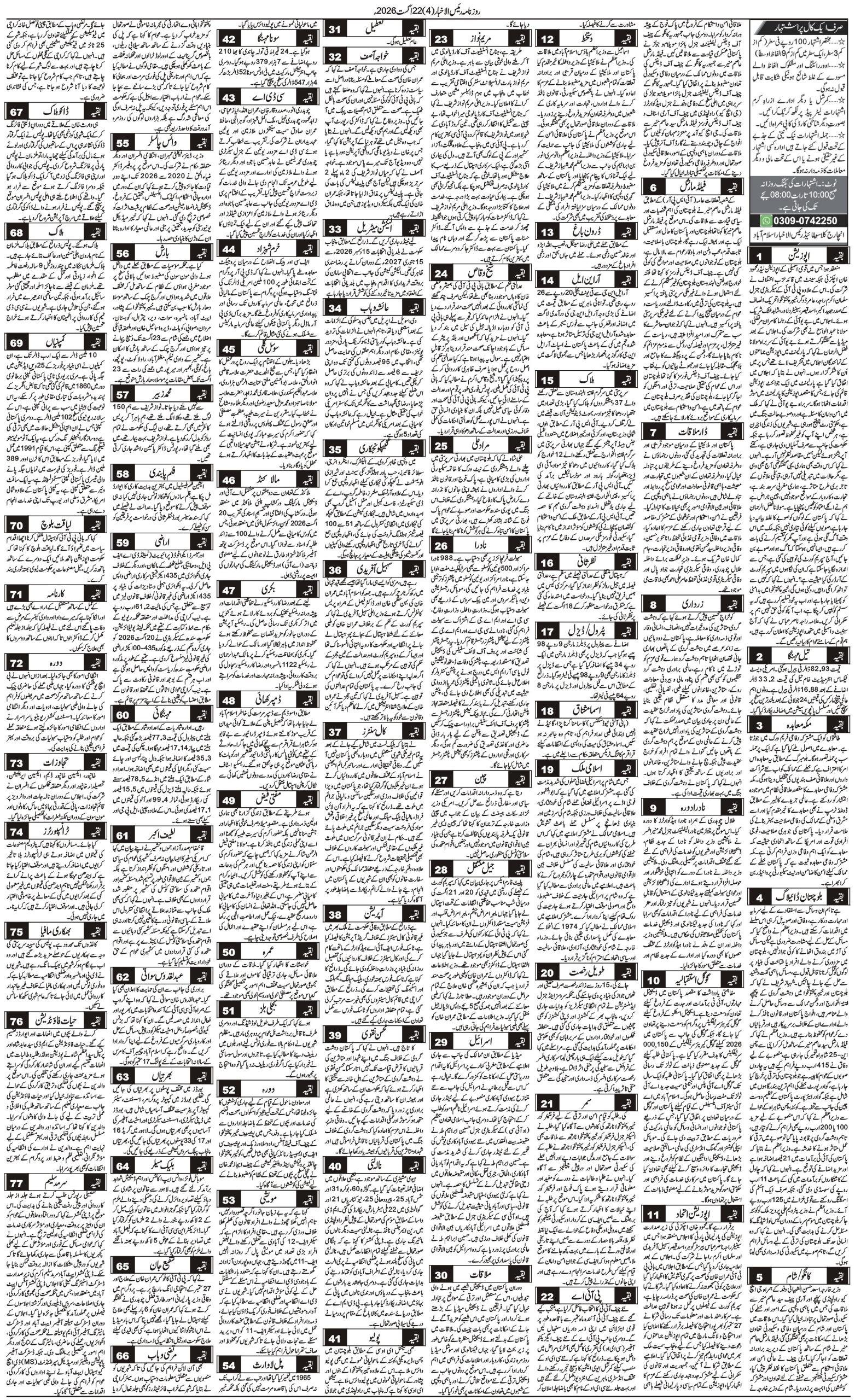 Islamabad Newspaper
