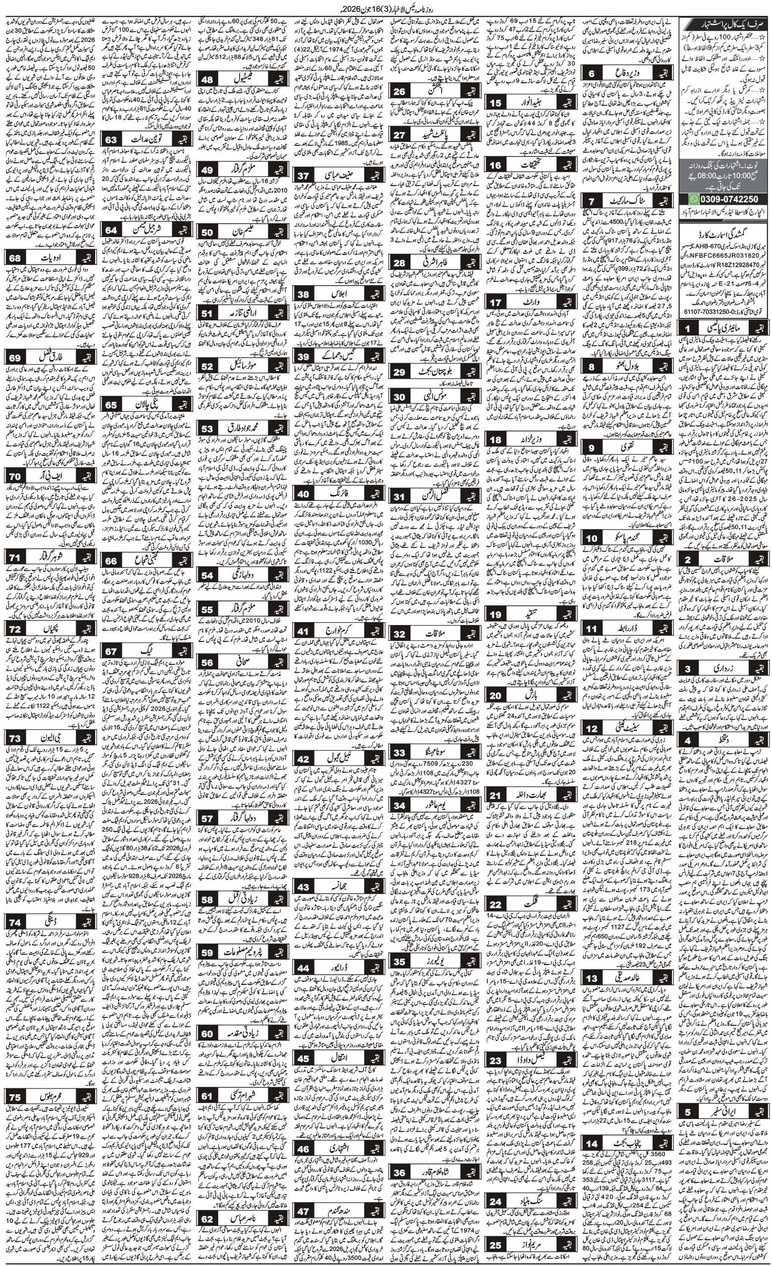 Islamabad Newspaper