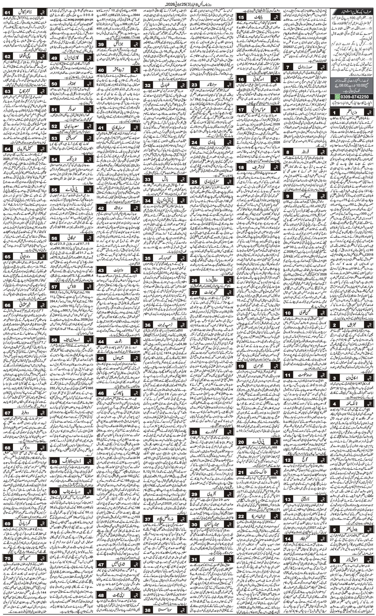 Islamabad Newspaper