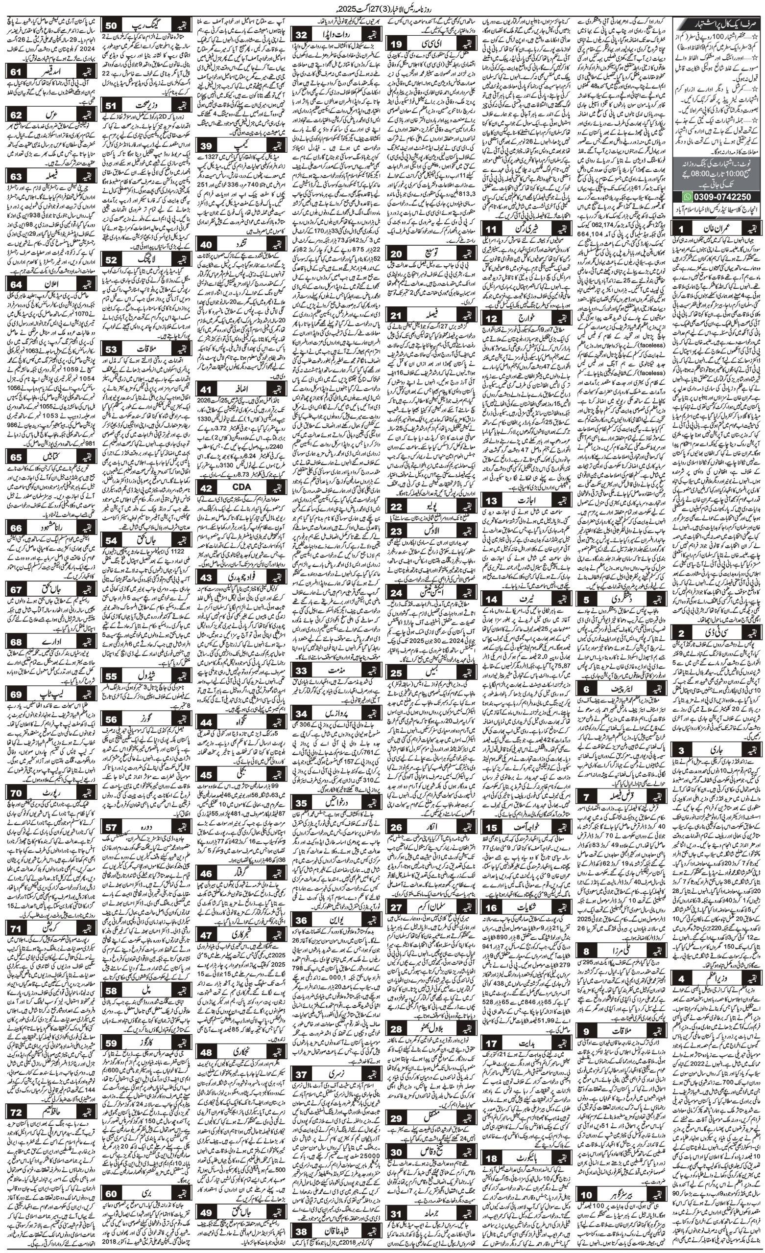 Islamabad Newspaper