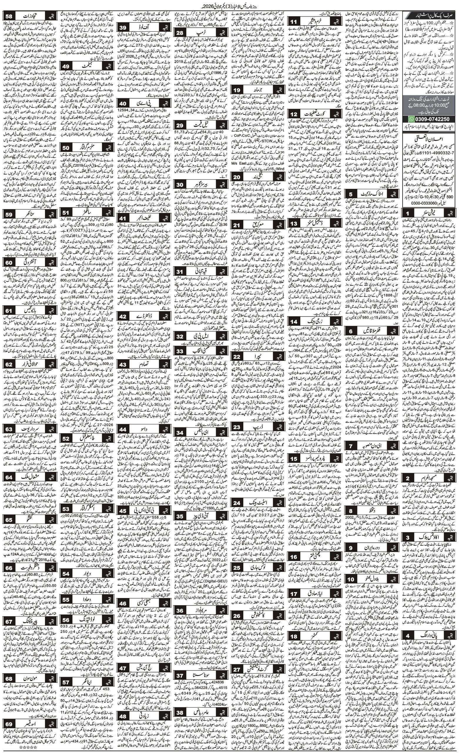 Islamabad Newspaper