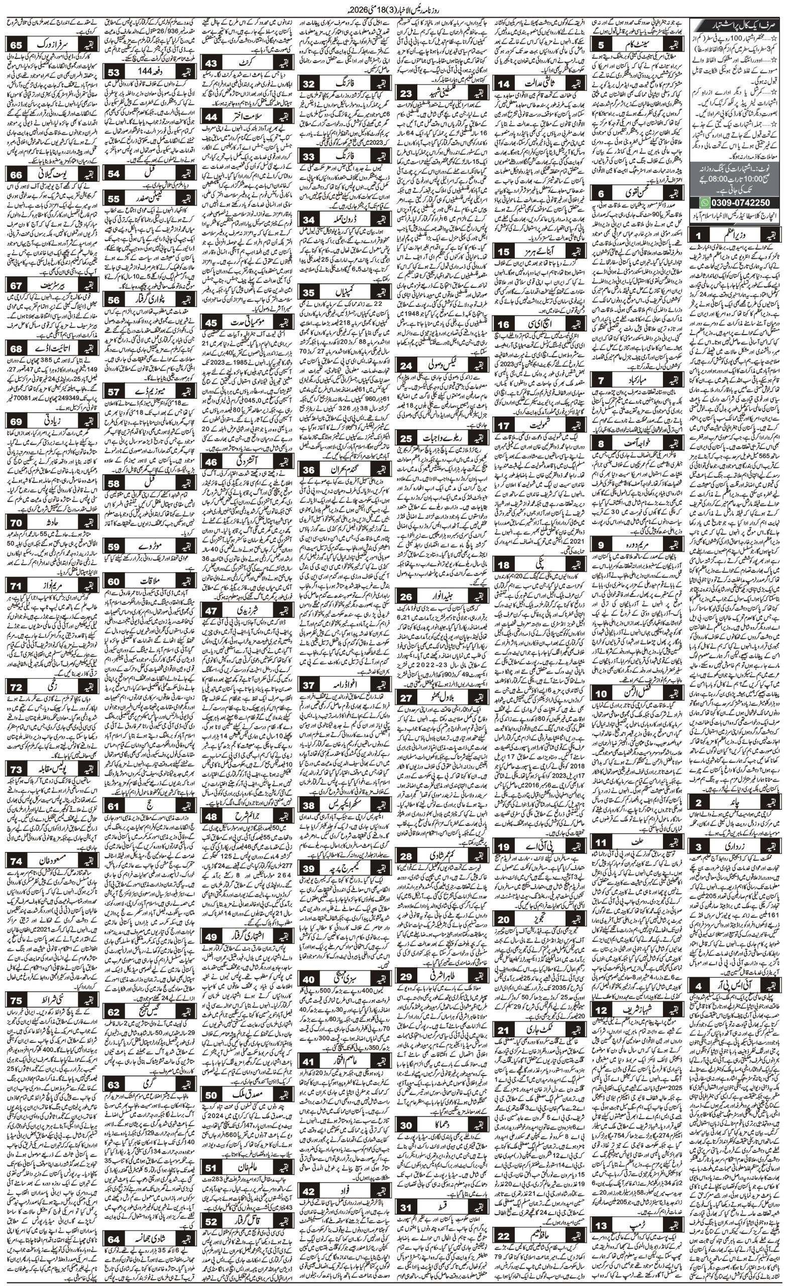 Islamabad Newspaper