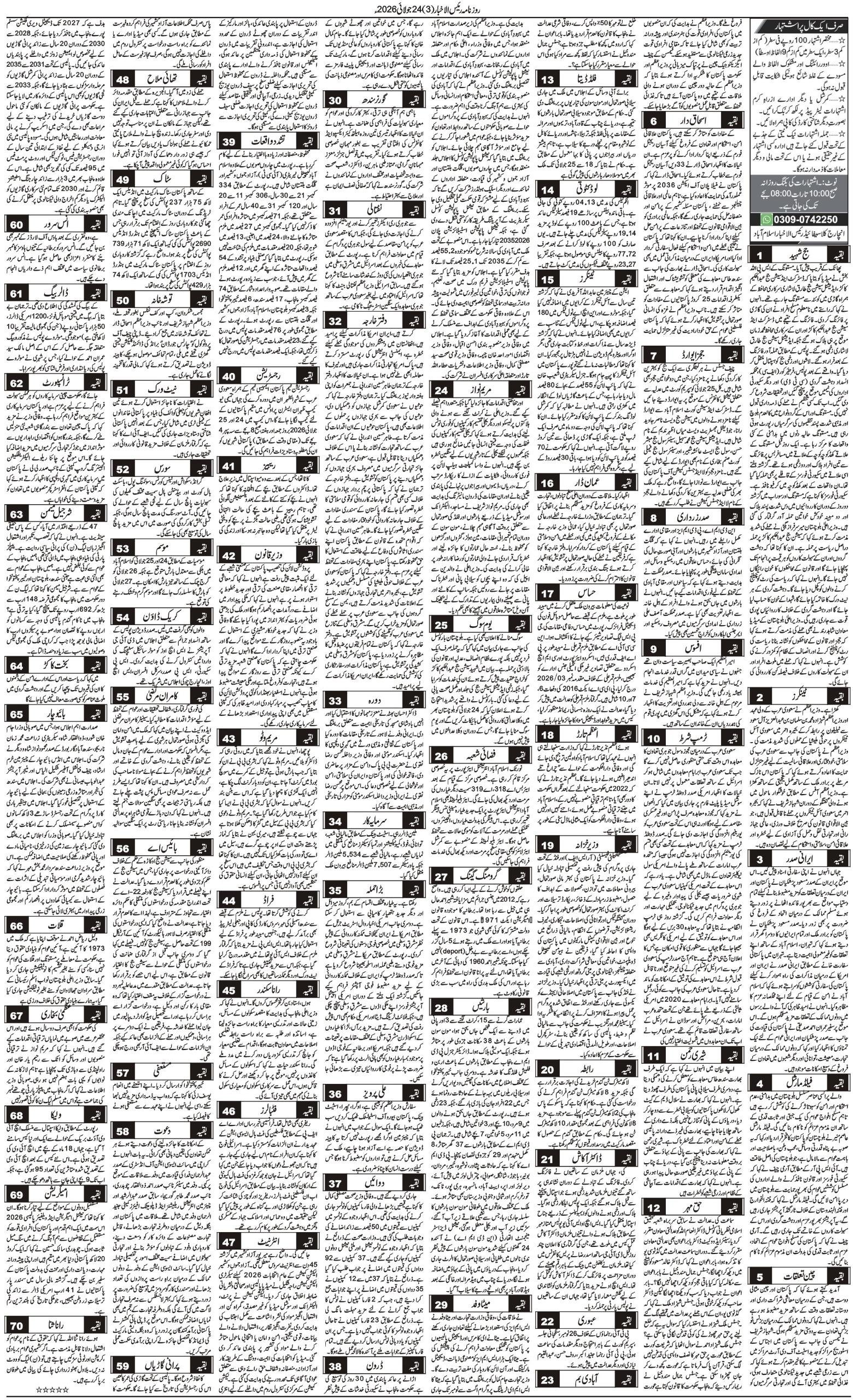 Islamabad Newspaper