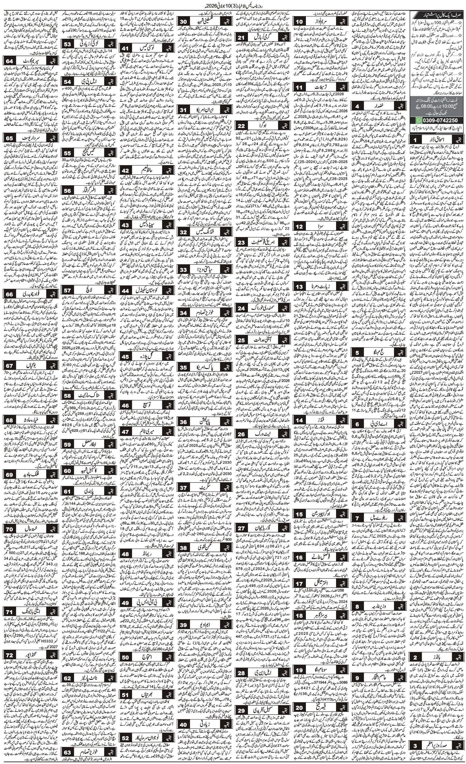 Islamabad Newspaper