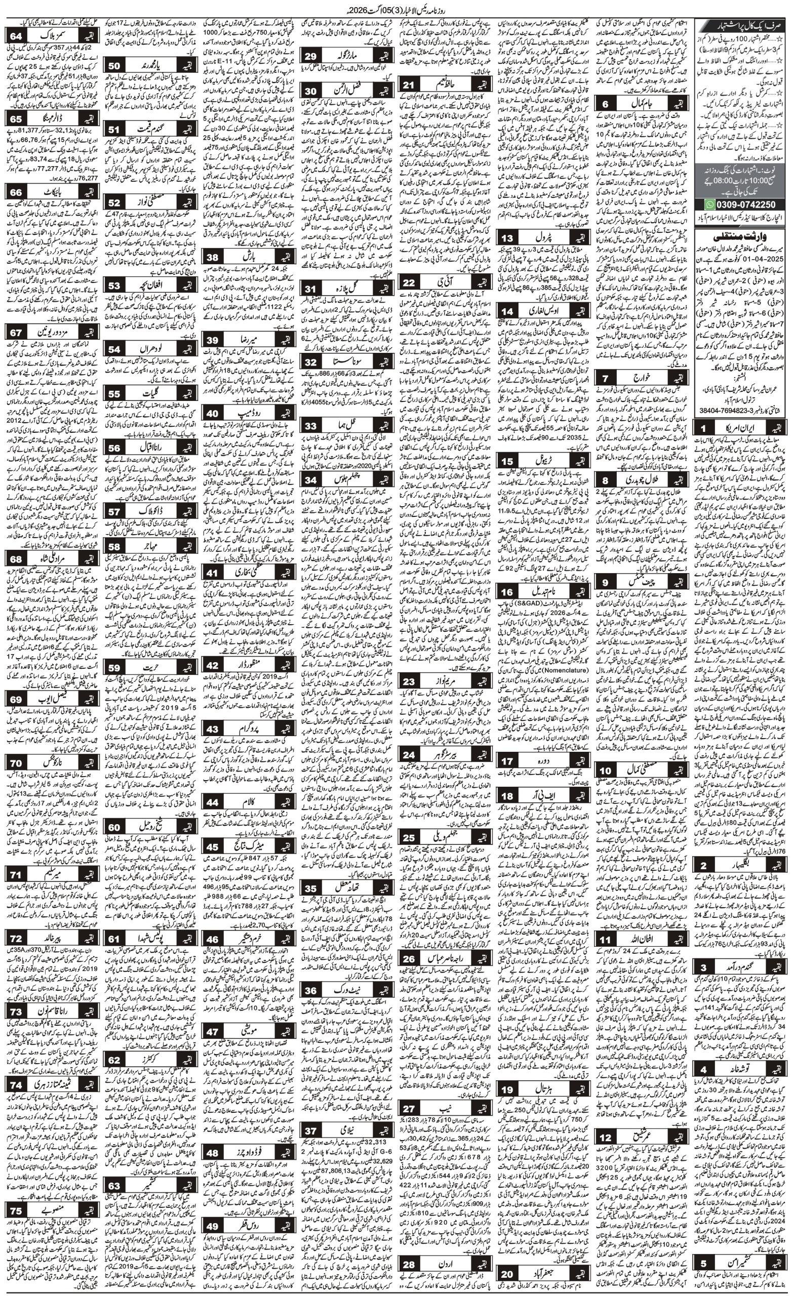 Islamabad Newspaper