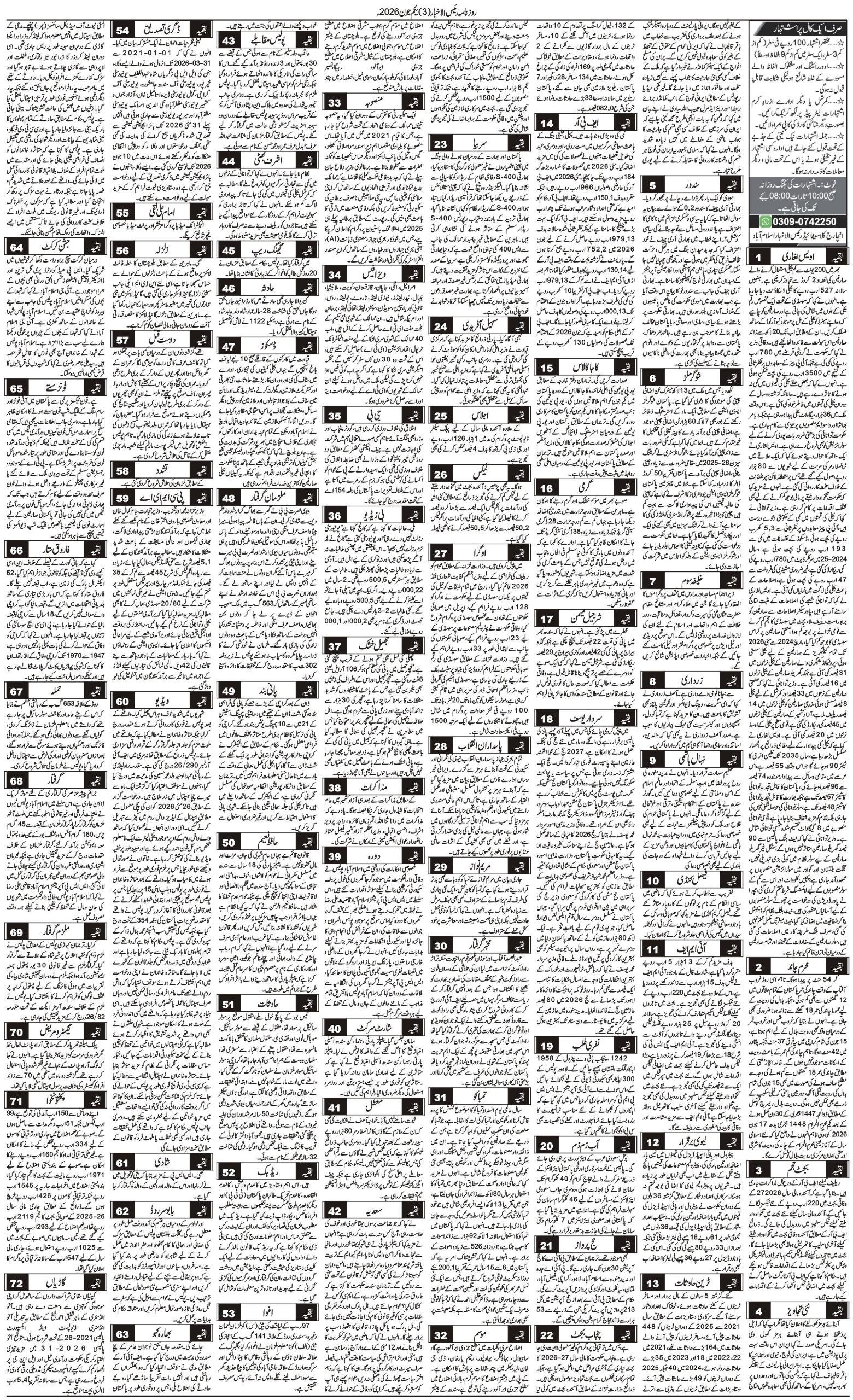Islamabad Newspaper