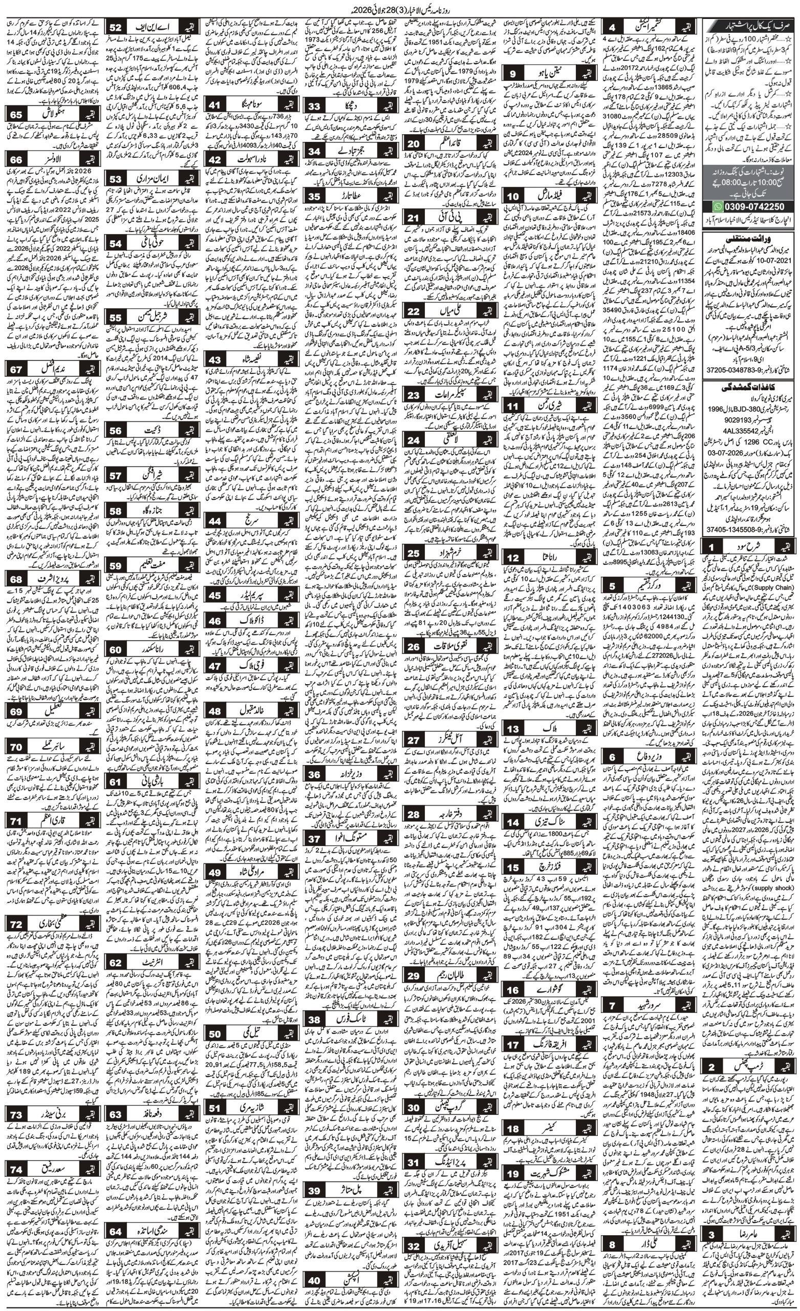 Islamabad Newspaper