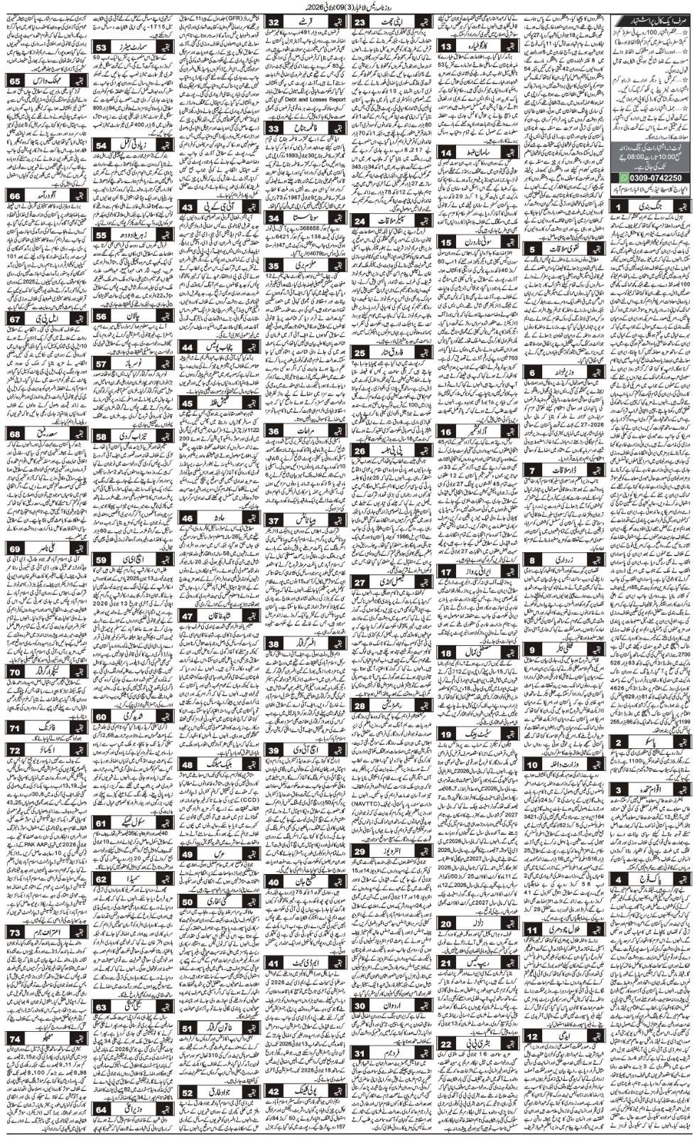 Islamabad Newspaper