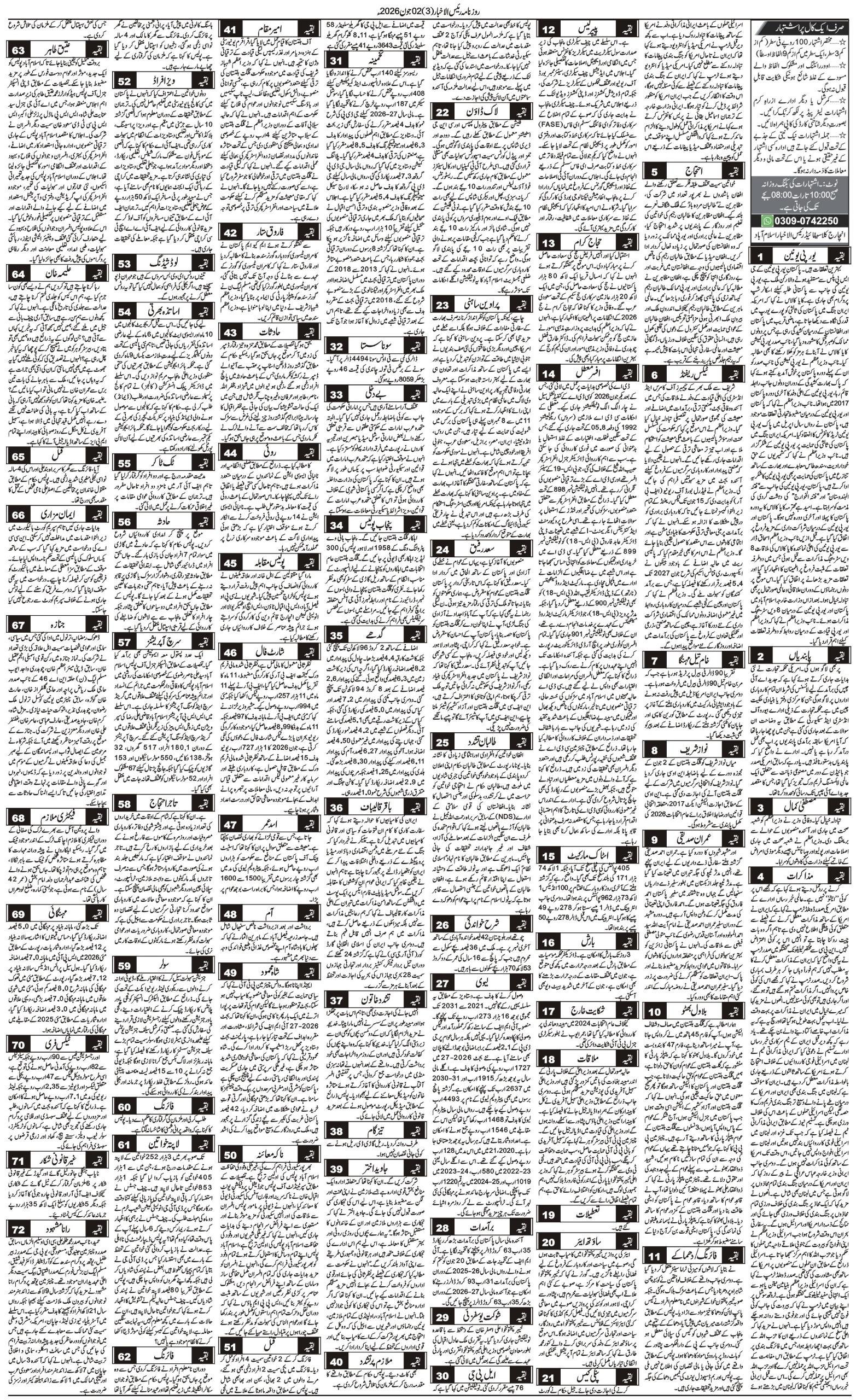Islamabad Newspaper