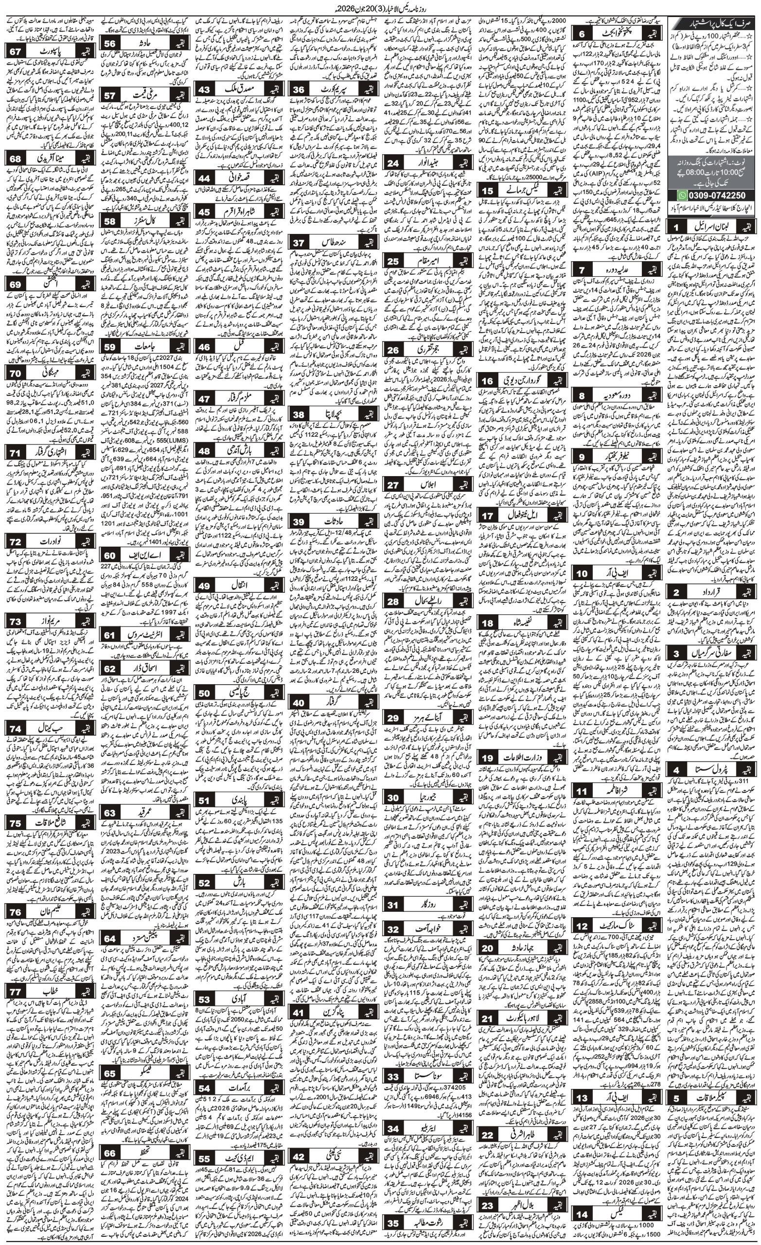 Islamabad Newspaper